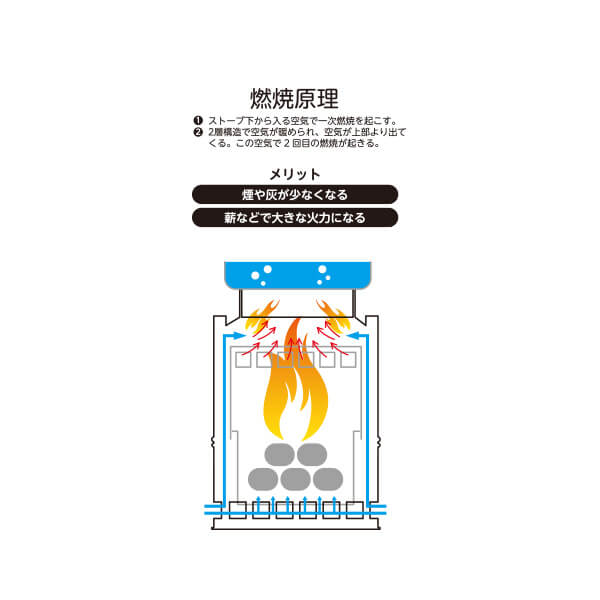 TS-BF28 Bonfire